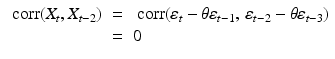 
$$ \displaystyle\begin{array}{rcl} \mathop{\mbox{ corr}}(X_{t},X_{t-2})& =& \mathop{\mbox{ corr}}(\varepsilon _{t} -\theta \varepsilon _{t-1},\,\varepsilon _{t-2} -\theta \varepsilon _{t-3}) {}\\ & =& 0 {}\\ \end{array} $$
