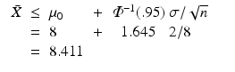 
$$\displaystyle\begin{array}{rcl} \begin{array}{lcllc@{}c@{}l} \bar{X}& \leq &\mu _{0} & +&\varPhi ^{-1}(.95)&\ &\sigma /\sqrt{n} \\ & =&8&+& 1.645 &\ &2/8 \\ & =&{8.411}\\ \end{array} & & {}\\ \end{array}$$
