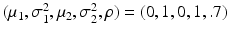 
$$(\mu _{1},\sigma _{1}^{2},\mu _{2},\sigma _{2}^{2},\rho ) = (0,1,0,1,.7)$$
