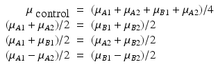 
$$\displaystyle\begin{array}{rcl} \mu _{\mbox{ control}} &=& (\mu _{A1} +\mu _{A2} +\mu _{B1} +\mu _{A2})/4 \\ (\mu _{A1} +\mu _{A2})/2 &=& (\mu _{B1} +\mu _{B2})/2 \\ (\mu _{A1} +\mu _{B1})/2 &=& (\mu _{A2} +\mu _{B2})/2 \\ (\mu _{A1} -\mu _{A2})/2 &=& (\mu _{B1} -\mu _{B2})/2 {}\end{array}$$
