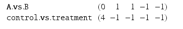 
$$\displaystyle\begin{array}{rcl} \begin{array}{l rrrrr} \mathtt{A.vs.B} &(0& 1& 1& - 1& - 1) \\ \mathtt{control.vs.treatment}&(4& - 1& - 1& - 1& - 1)\end{array} & & {}\\ \end{array}$$
