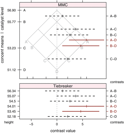 A77776_2_En_6_Fig2_HTML.gif