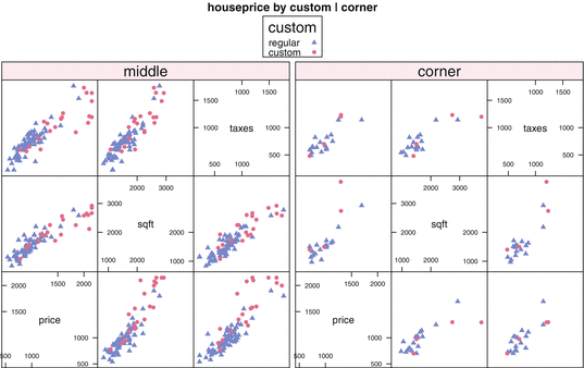 A77776_2_En_9_Fig4_HTML.gif