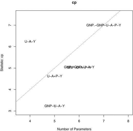 A77776_2_En_9_Fig9_HTML.gif