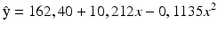 
$$ \hat{\text{y}}=162,40+10,212x-0,1135{{x}^{2}}$$
