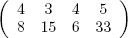 Extended Example: Finding the Closest Pair of Vertices in a Graph