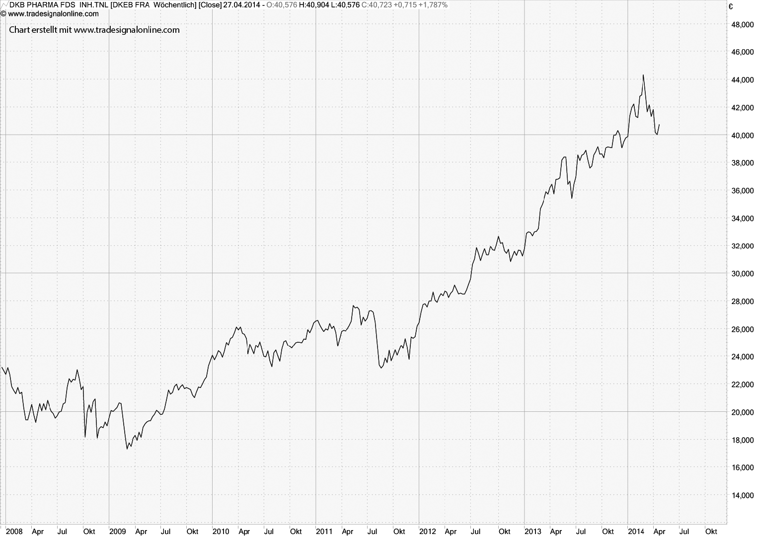 Abb.100.tif