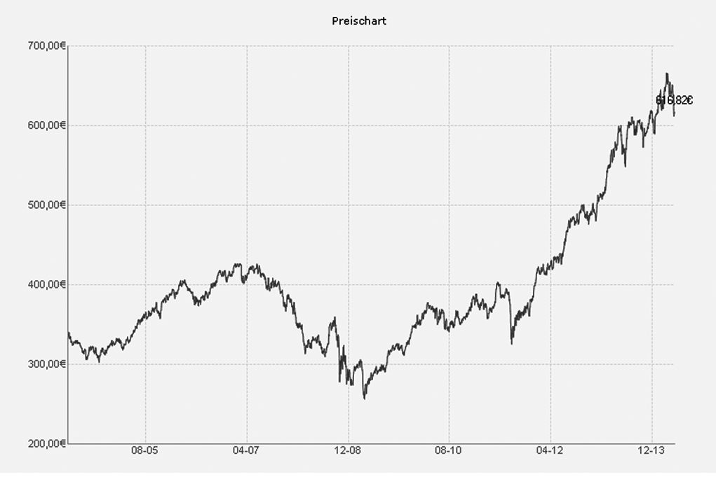 Abb.103.tif