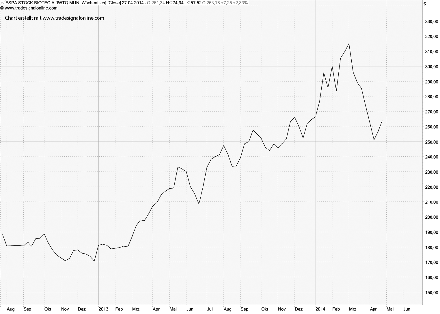 Abb.104.tif