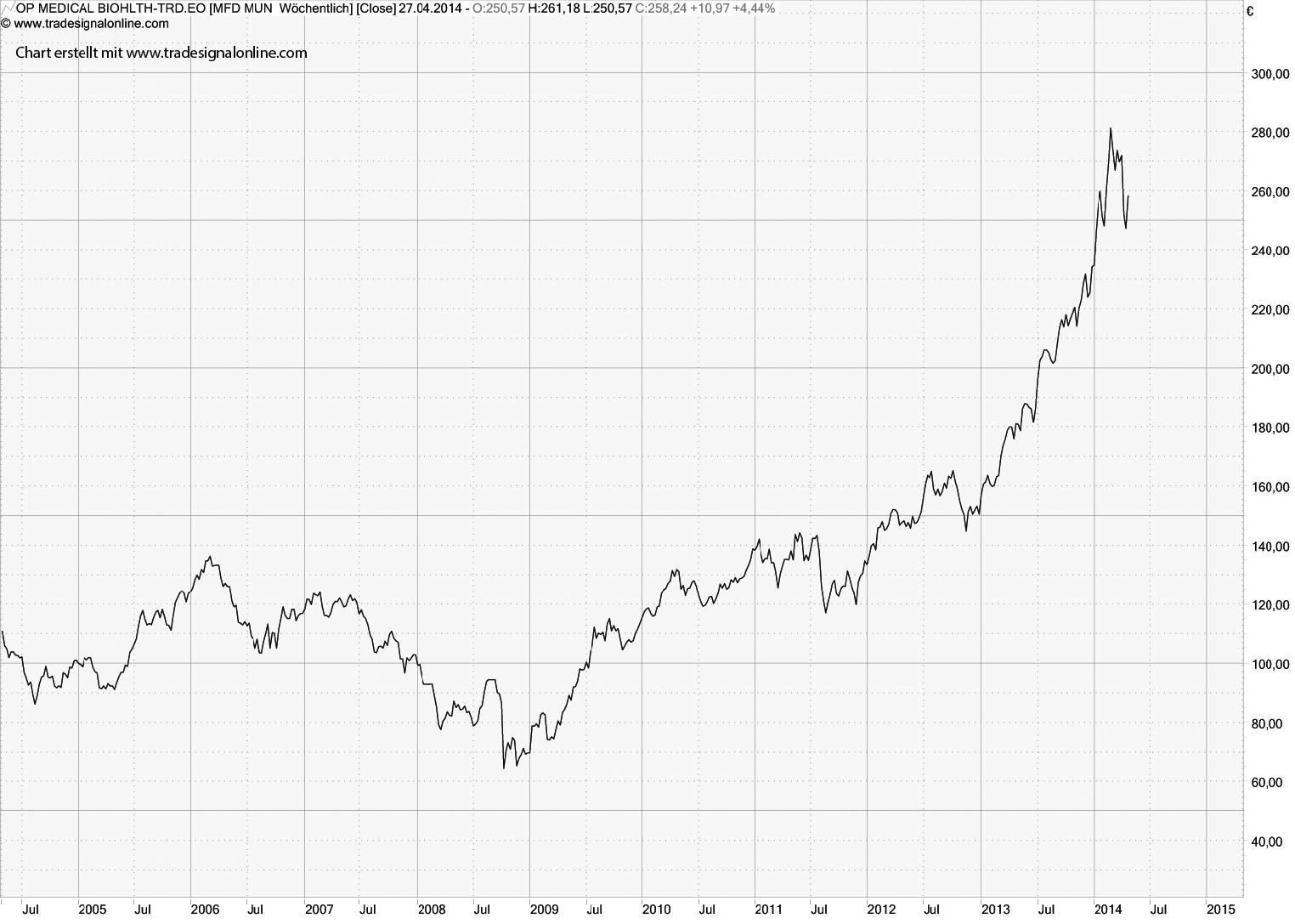 Abb.105.tif