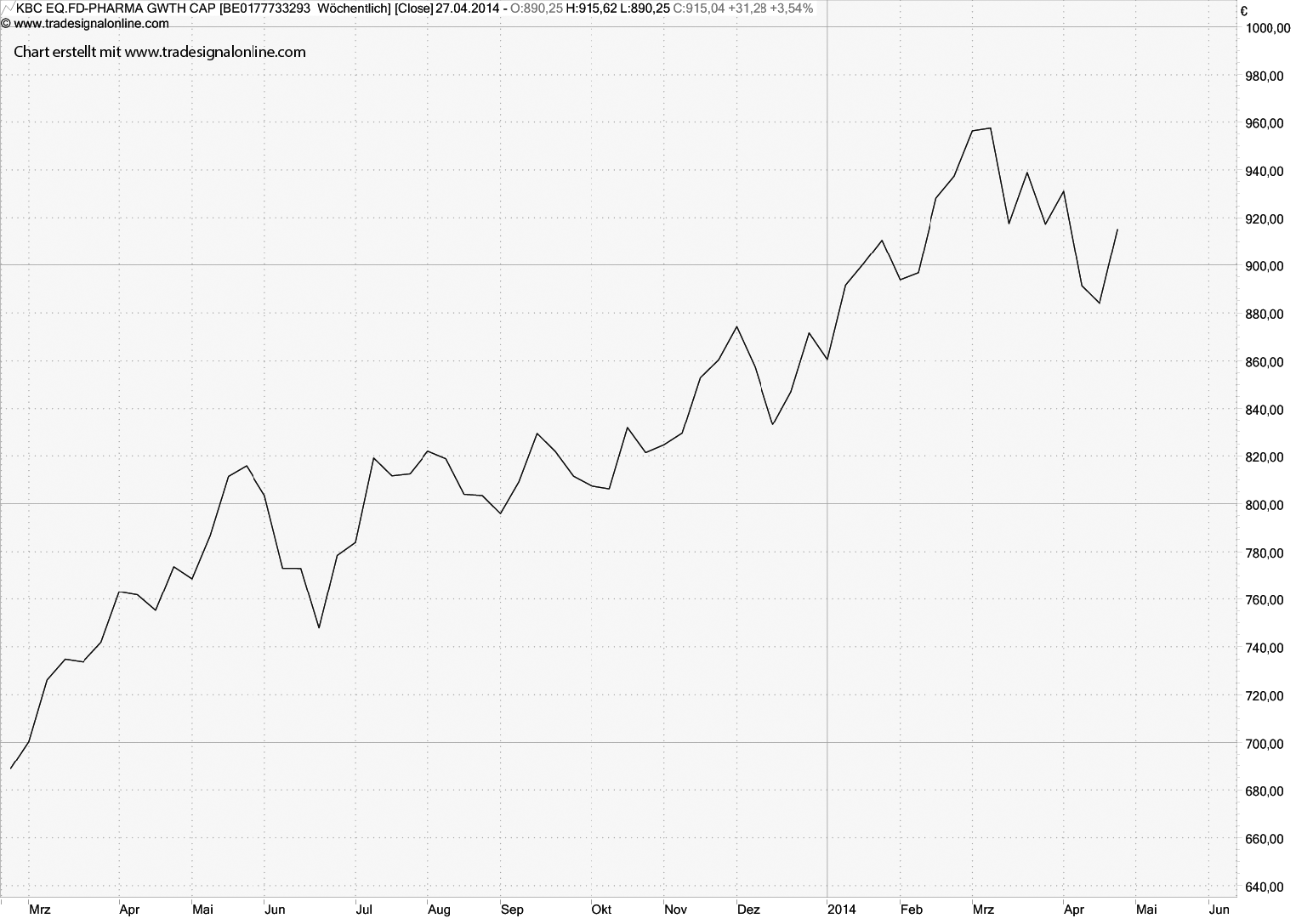 Abb.109.tif