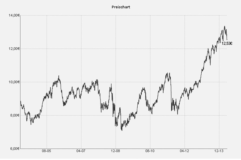 Abb.110.tif