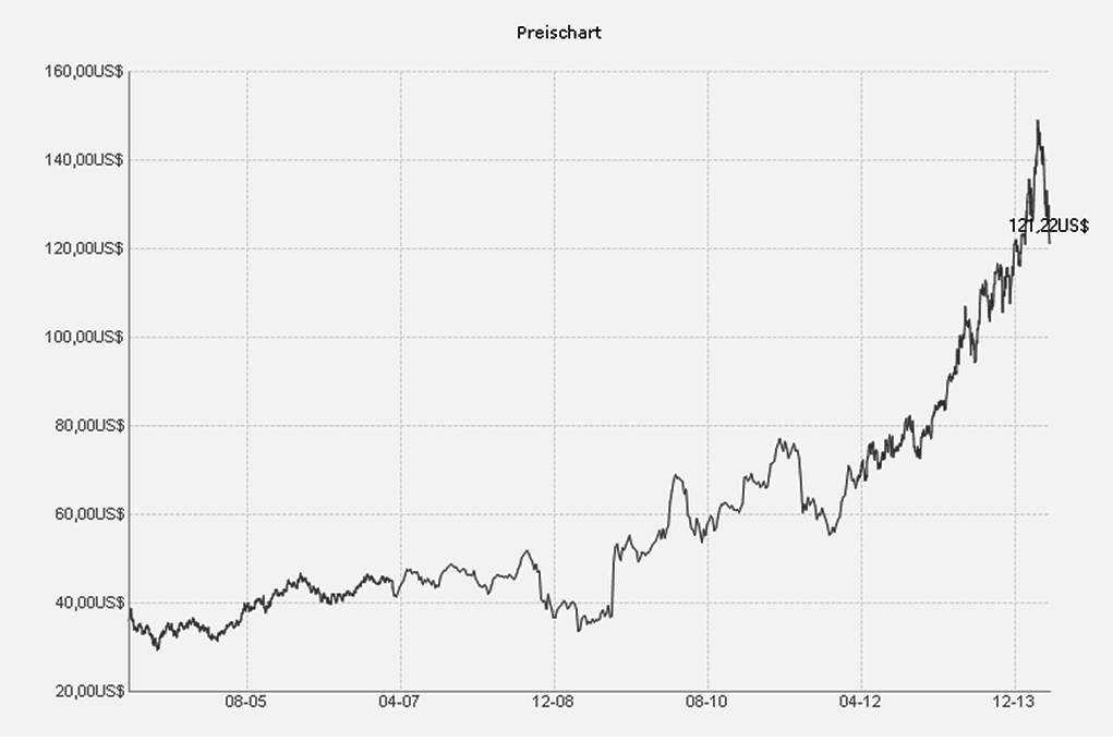 Abb.115.tif