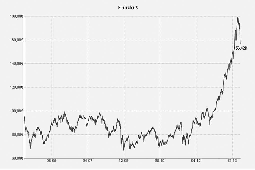 Abb.116.tif