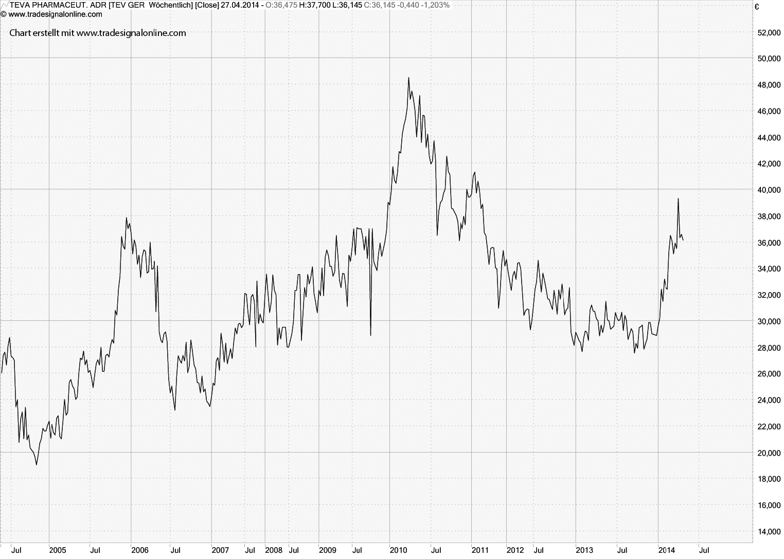 Abb.82.tif