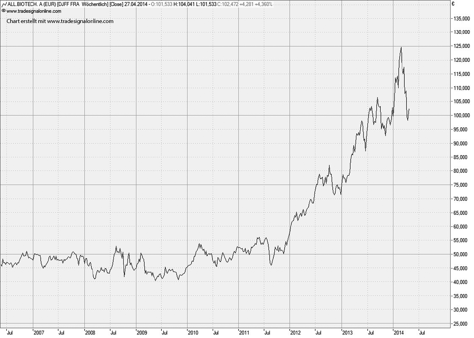 Abb.93.tif