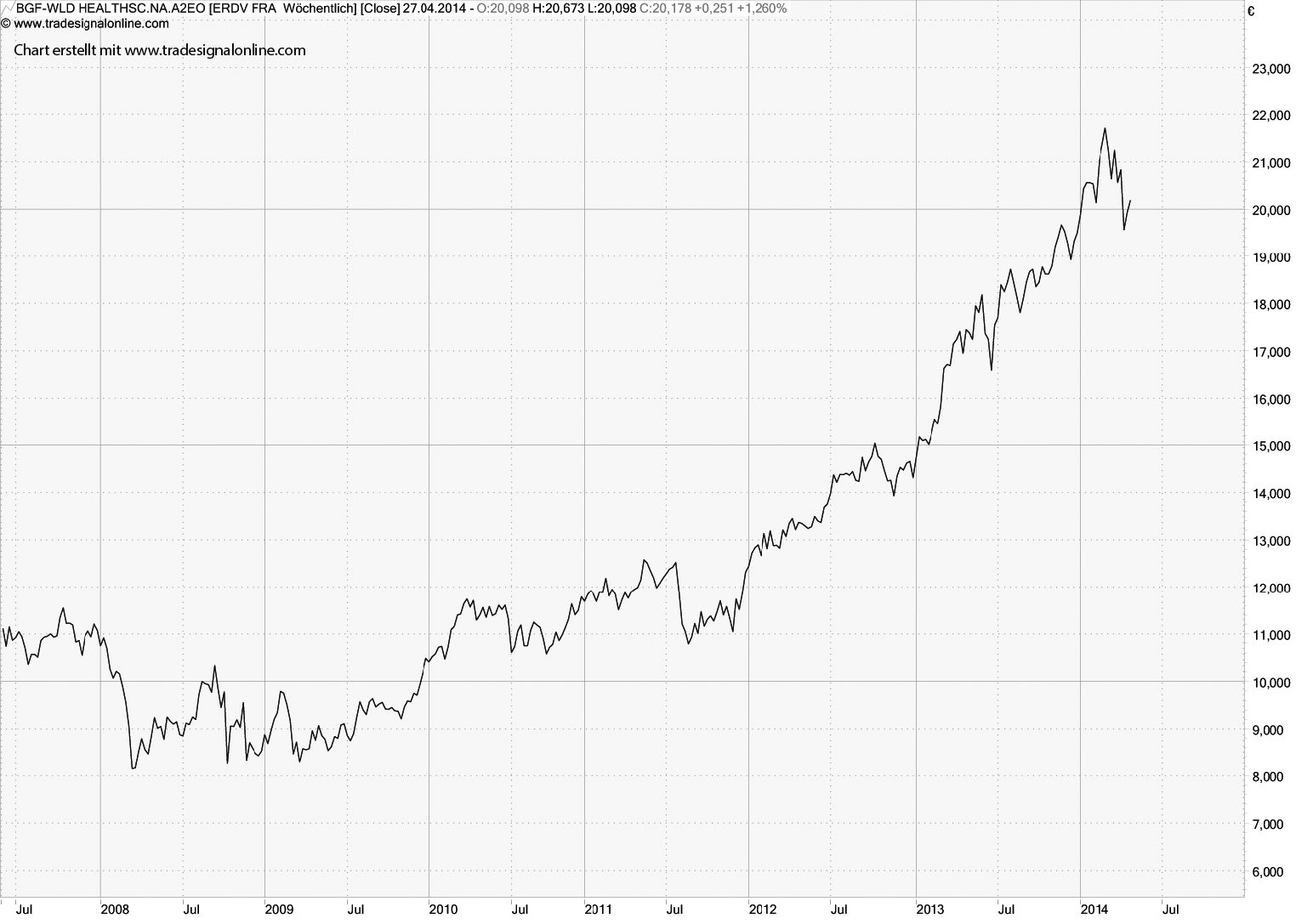 Abb.96.tif