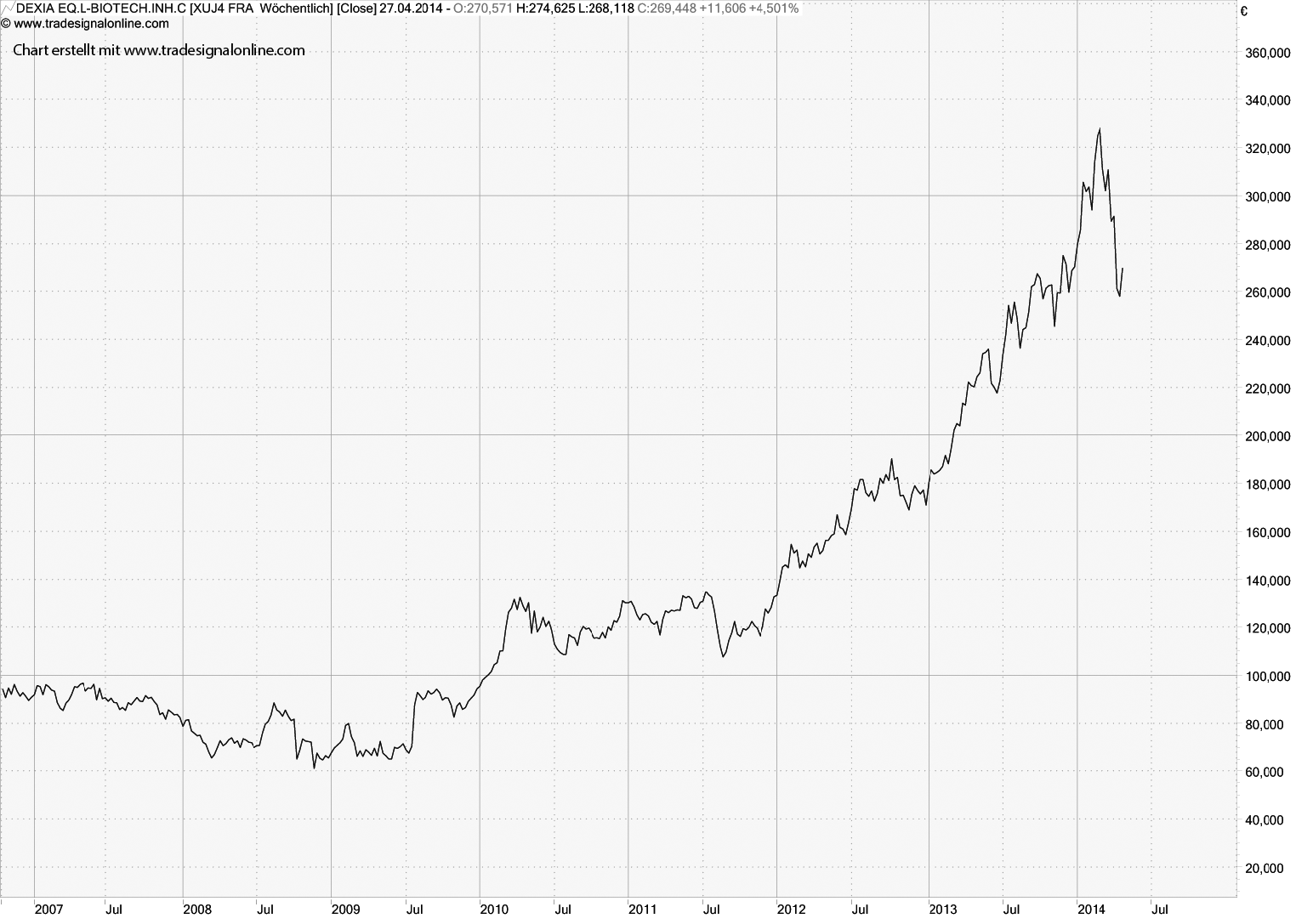 Abb.99.tif