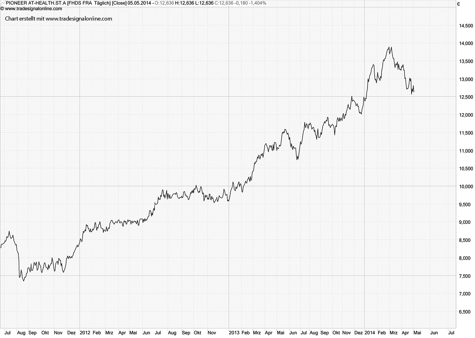 Abb_S.243_neu.tif