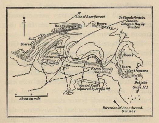 Diagram explaining the action of Diamond Hill