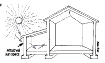 F6-4c_solar_options_Ai.eps