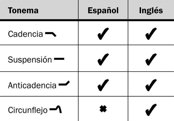 fig0130