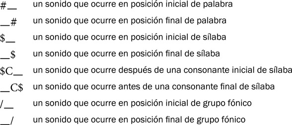 10.1 Ejemplos de convenciones empleadas para indicar las posiciones en que aparecen los fonemas.