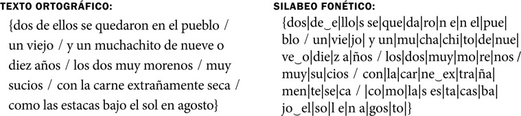 18.27 Texto ortográfico dividido en sílabas fonéticas.