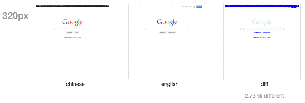 Comparison of the UK and Chinese homepages of Google