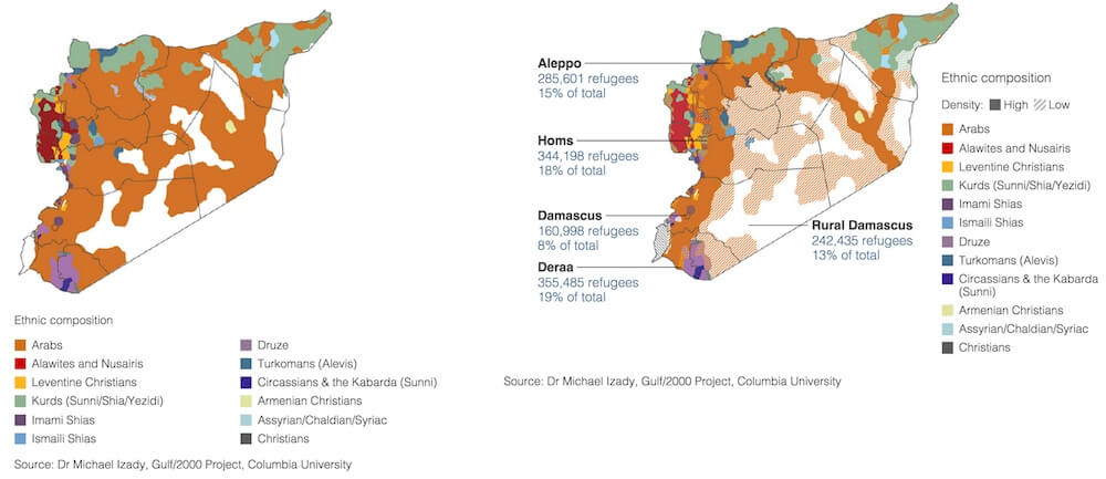 Two images of the same responsive infographic at two different resolutions, showing the variable difference in height and width.