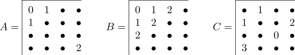 Fig. 3.2.2