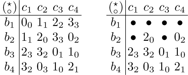 Fig. 3.2.9