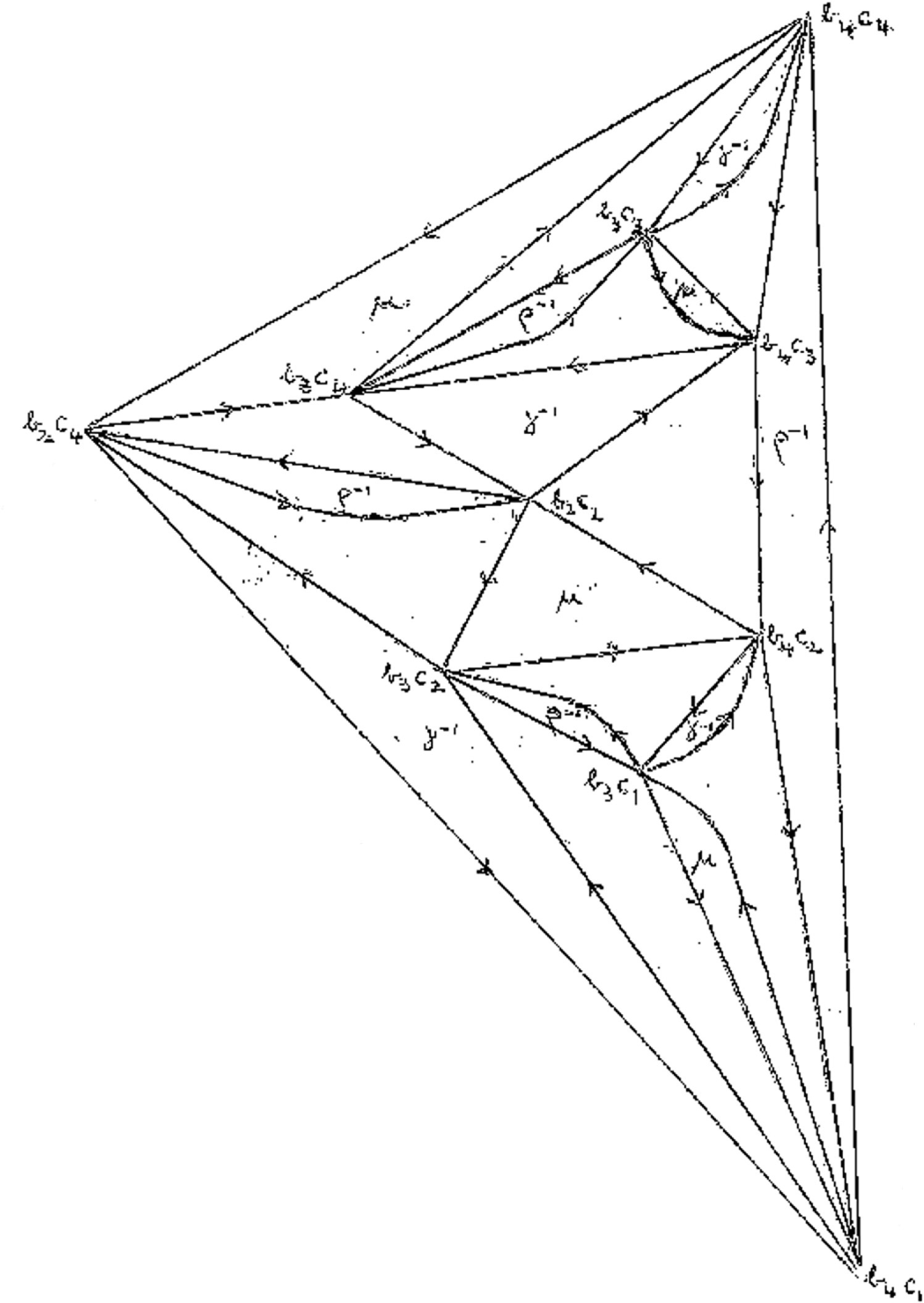 Fig. 3.2.10