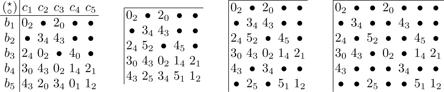 Fig. 3.2.11