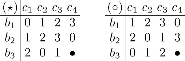 Fig. 3.2.13