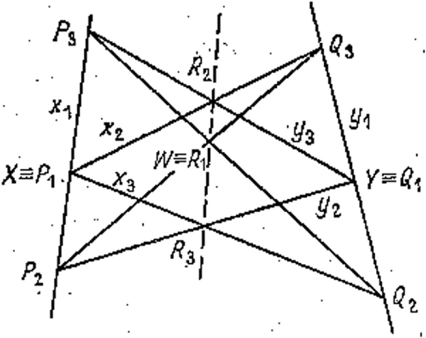 Fig. 8.1.4