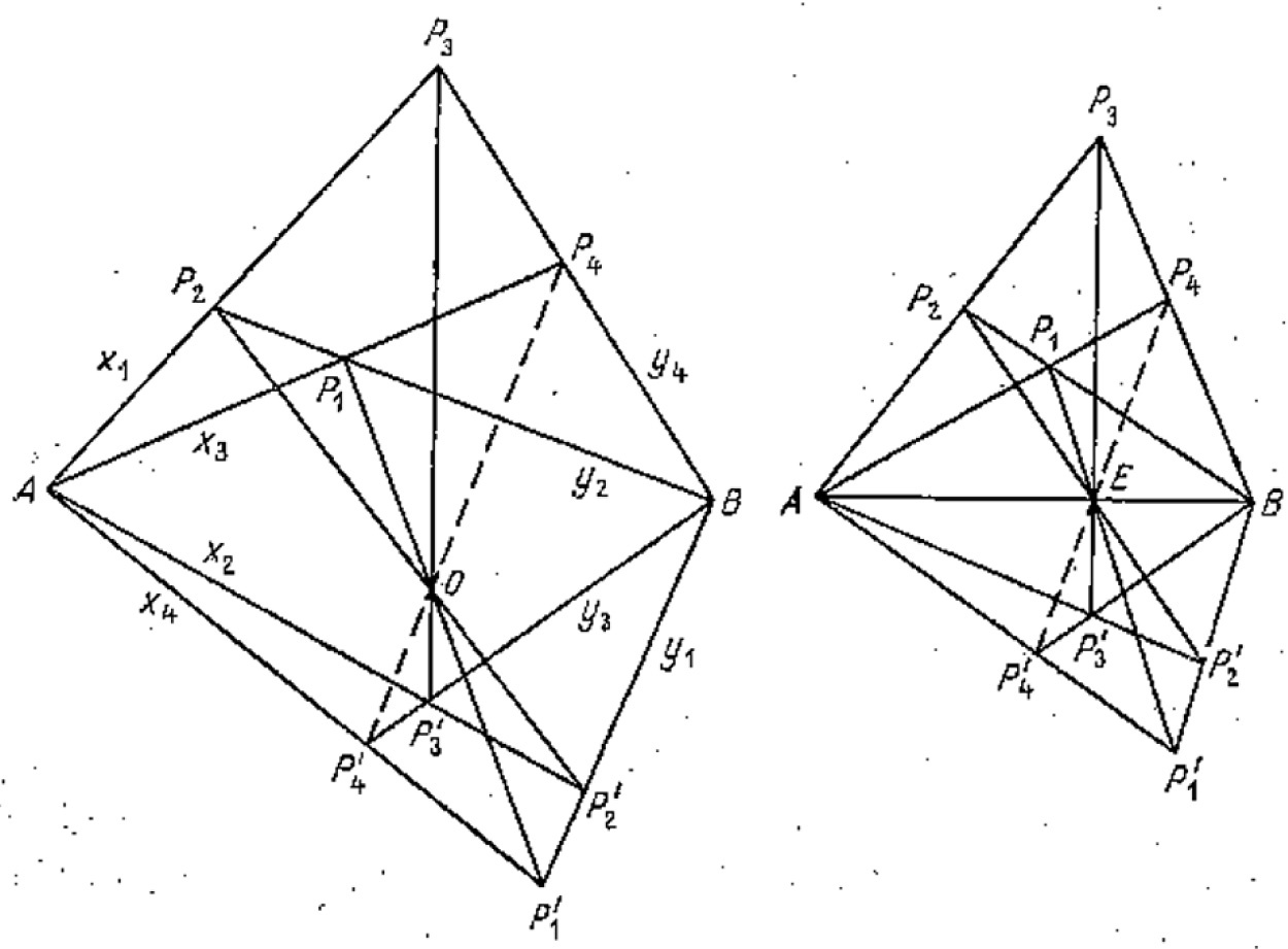 Fig. 8.1.7