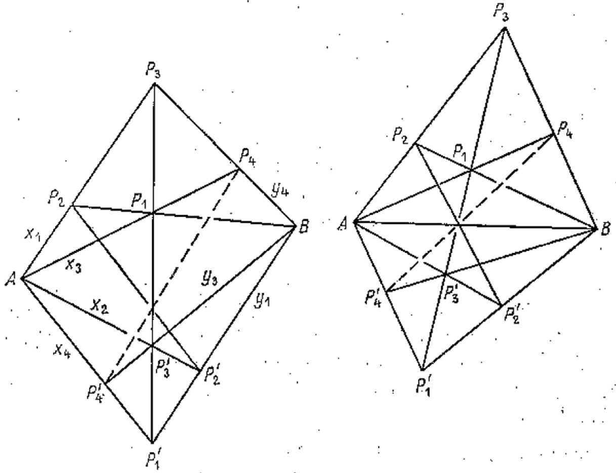 Fig. 8.1.8