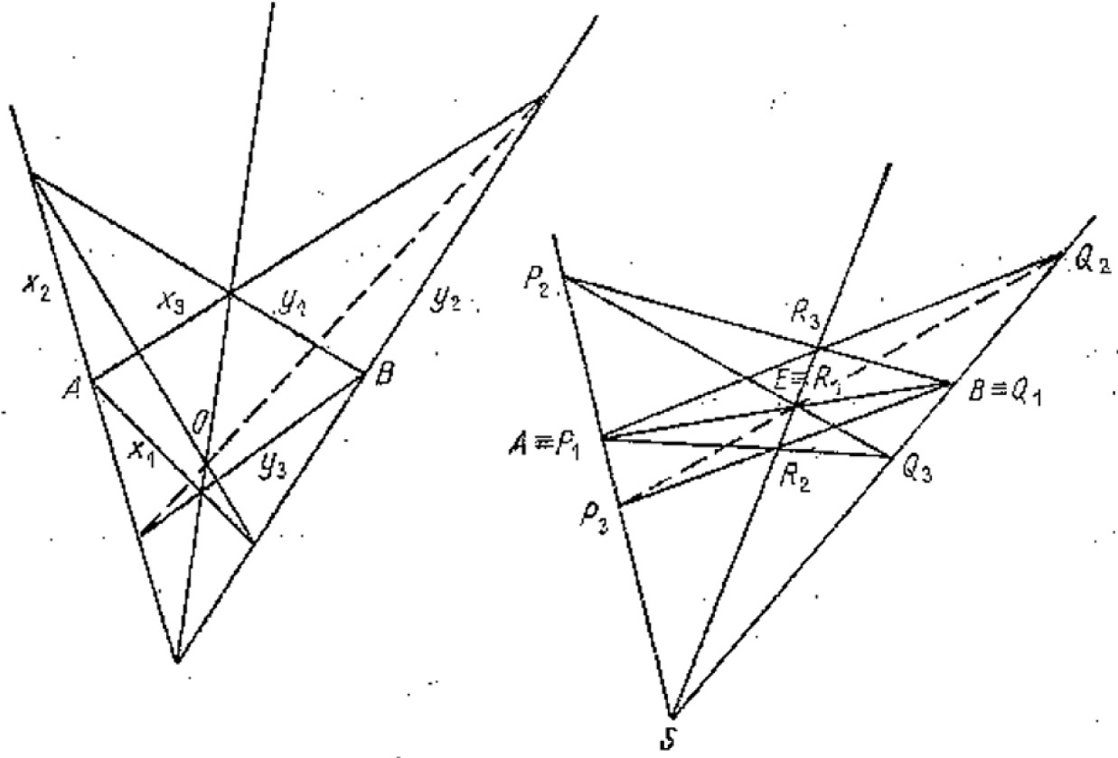 Fig. 8.1.9