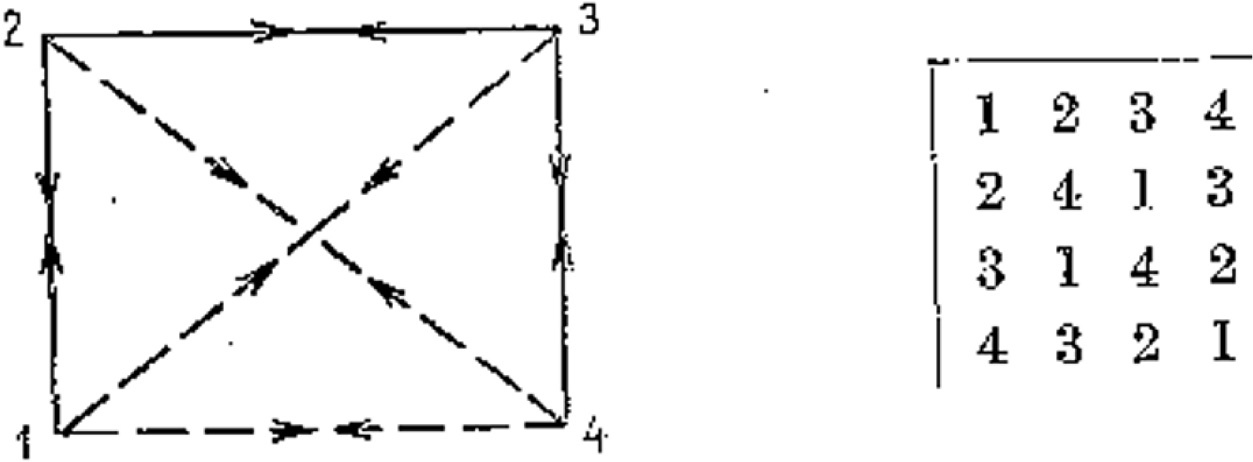 Fig. 8.3.1