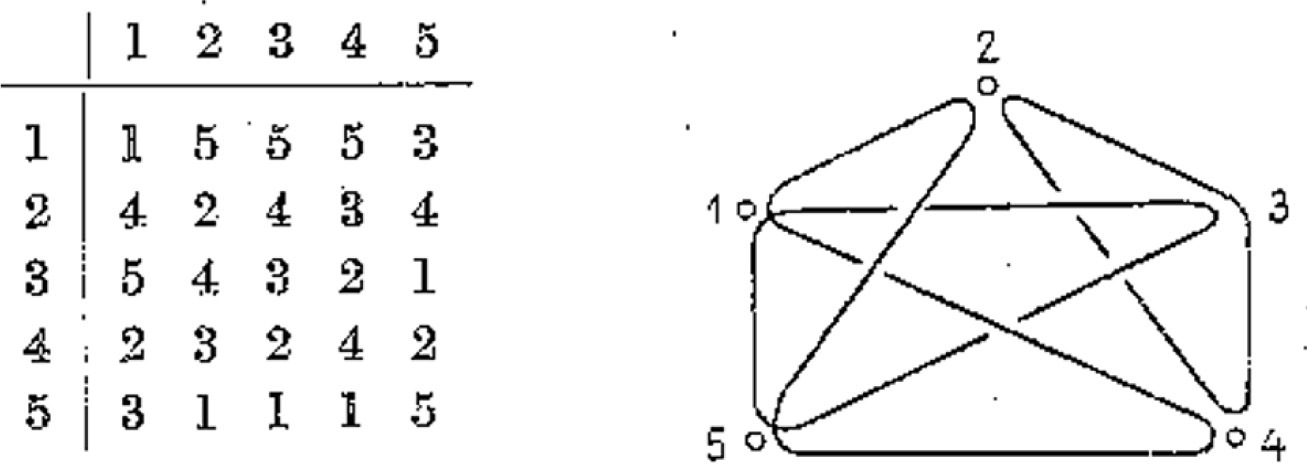 Fig. 8.3.3