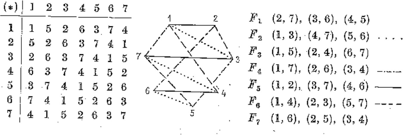 Fig. 8.3.4