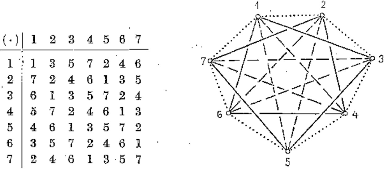 Fig. 8.3.5