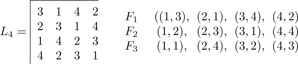 Fig. 9.4.1