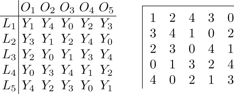 Fig. 11.5.1