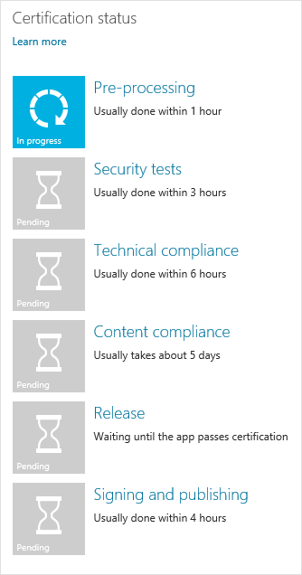 The Dashboard showing a Windows Store app’s certification status.