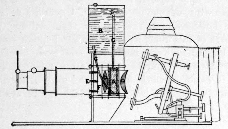 Fig. 45.--Beard's Circulating Water Tank