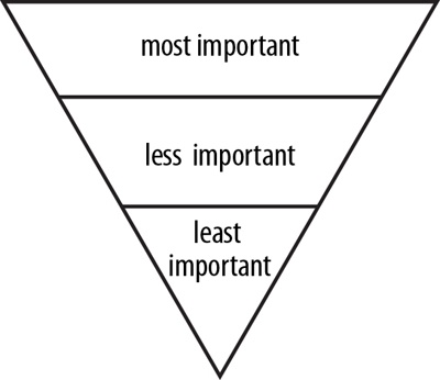 Use the inverted pyramid approach to make sure users are seeing the most important parts of your content.