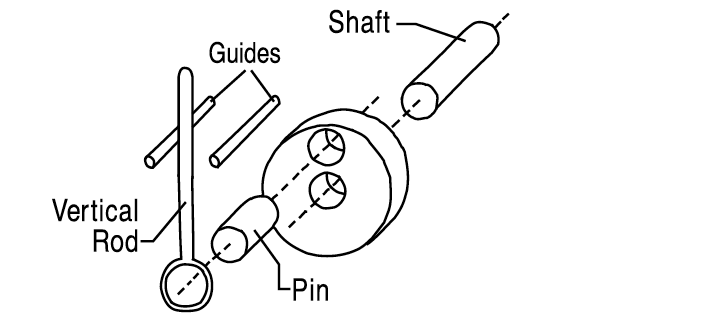 Crank expanded