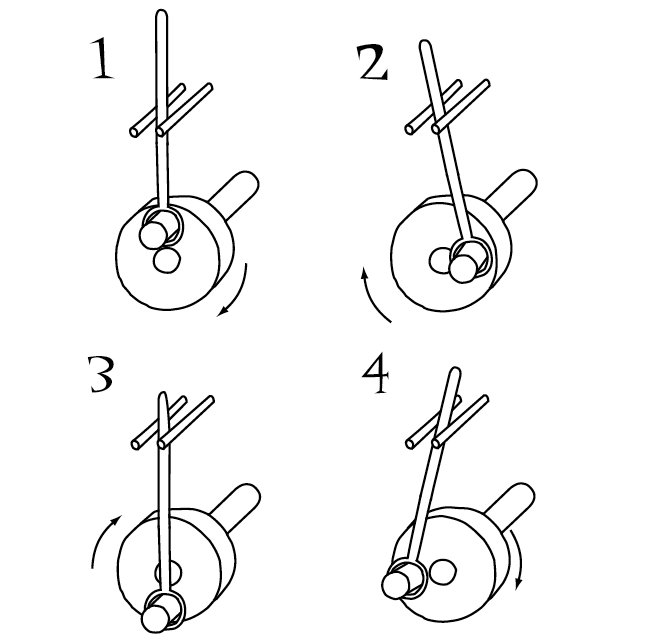 crank-slider in four positions